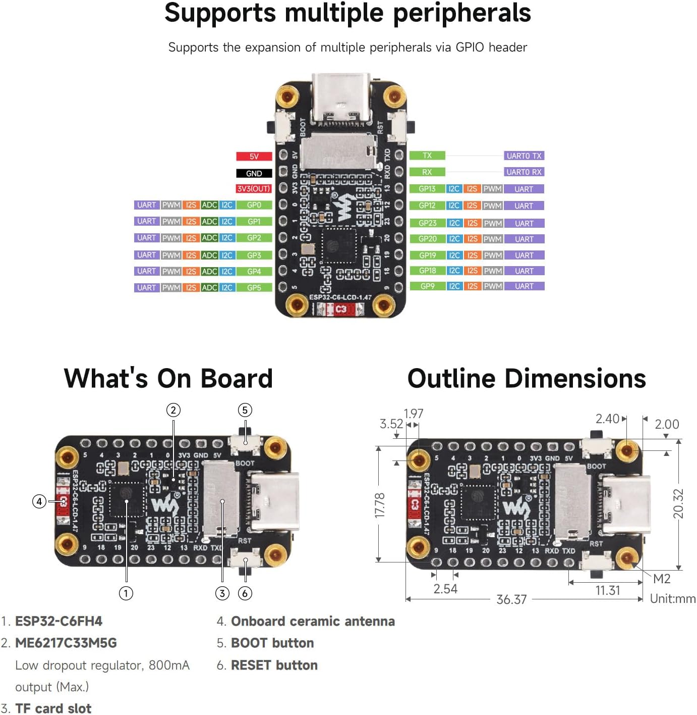 Waveshare ESP32-C6 1.47inch Microcontroller Wi-Fi 6 Development Board ...