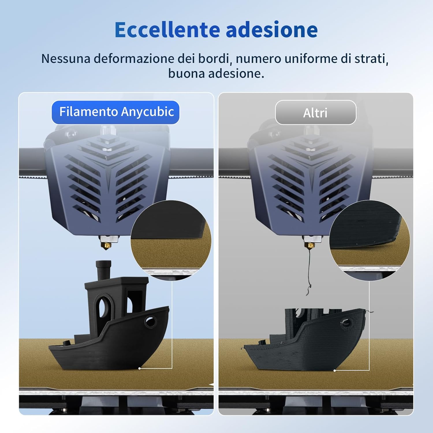 Anycubic Filamento PLA 1.75mm per Stampante 3D, 4kg - immagine 5