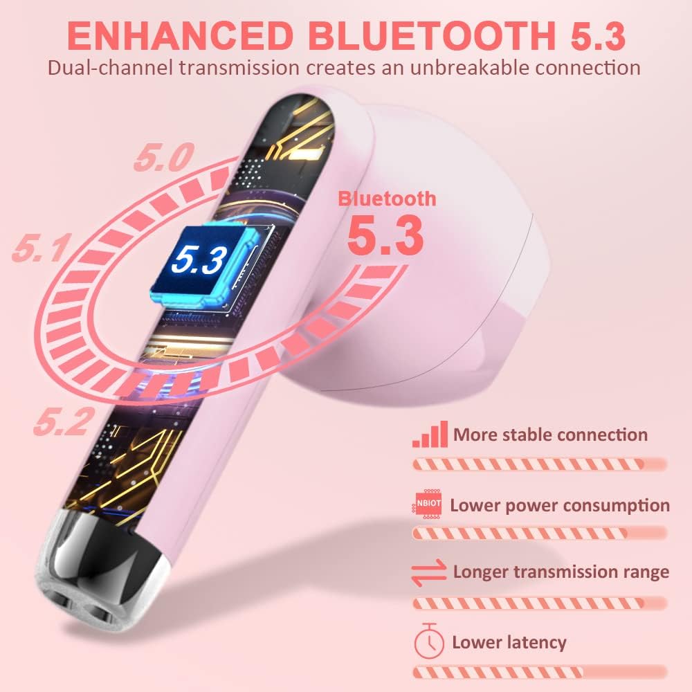 Cuffie Bluetooth 5.3 HiFi Stereo 42h - immagine 3