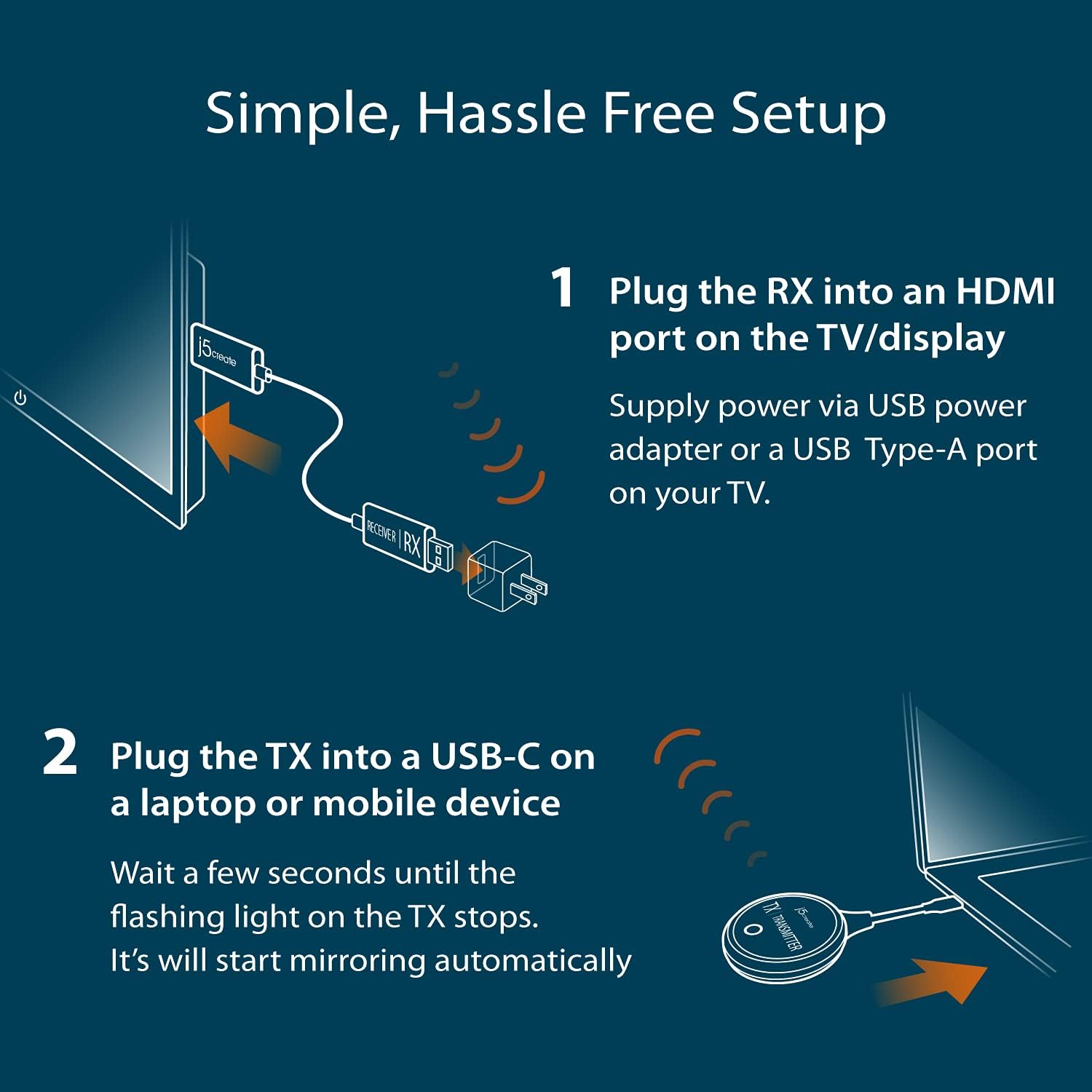 J5create ScreenCast Trasmettitore e Ricevitore Wireless USB-C - immagine 4