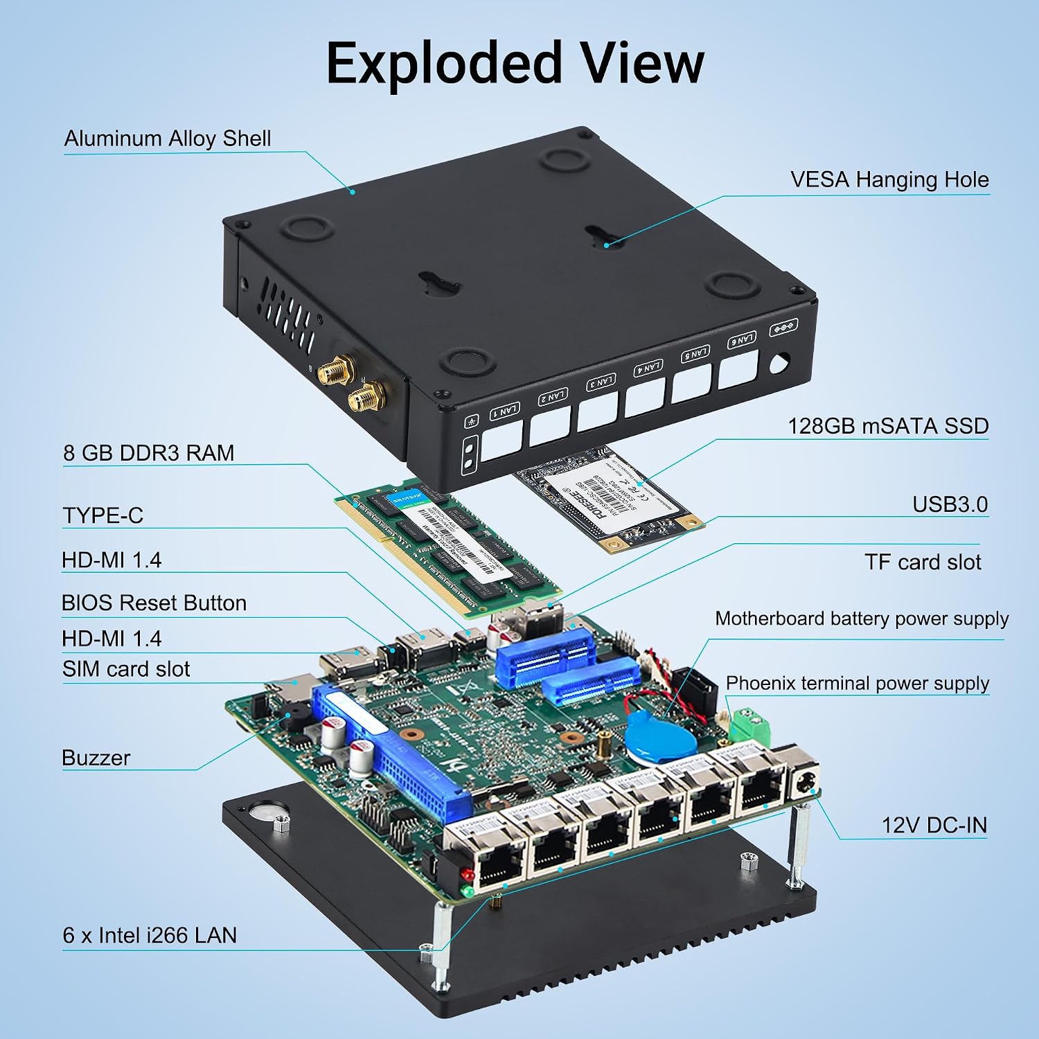 Dispositivo micro firewall senza ventola, mini PC firewall Intel N3710 ...