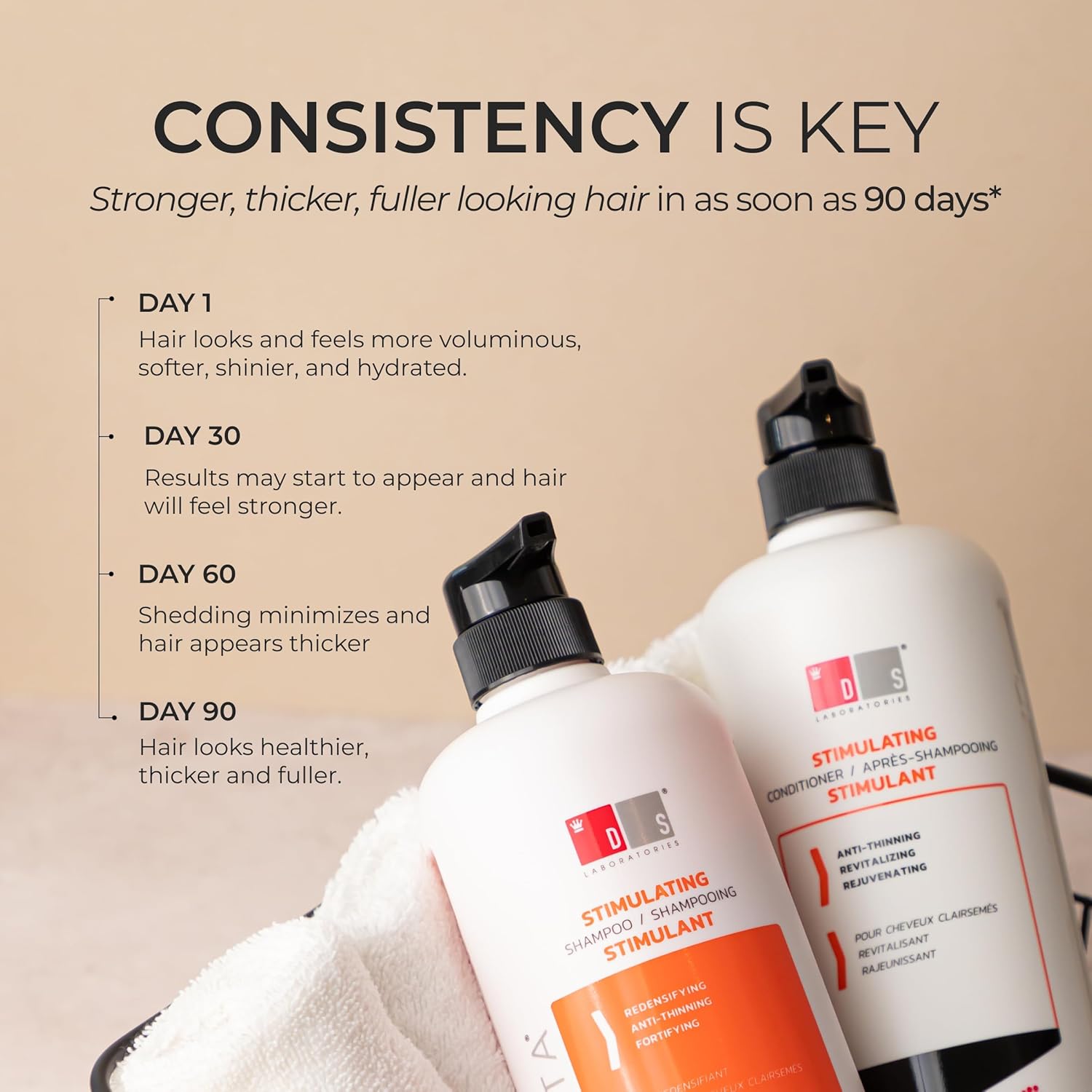 Ds Laboratories Revita Balsamo per Capelli Diradati 925ml - immagine 7