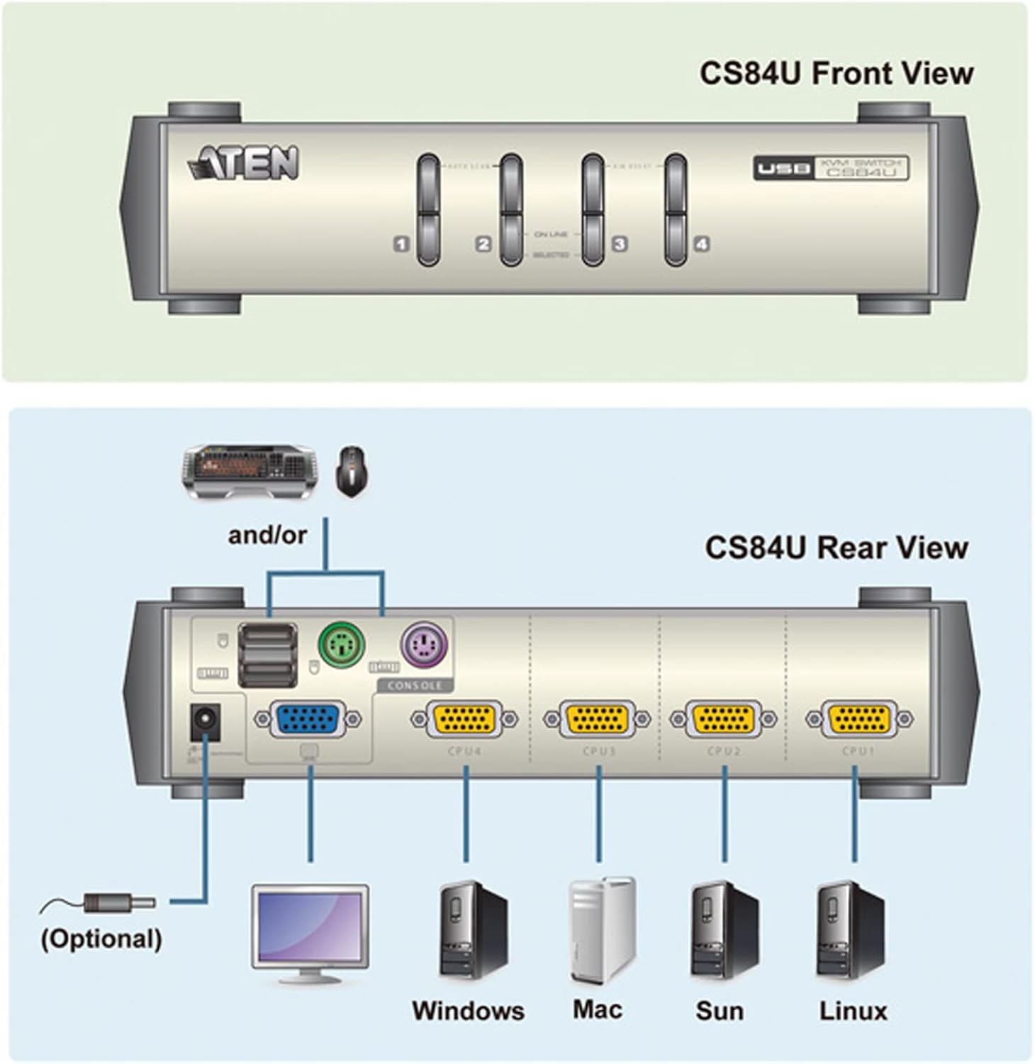 Aten CS84U - KVM Switch 4 Porte PS2/USB - immagine 7