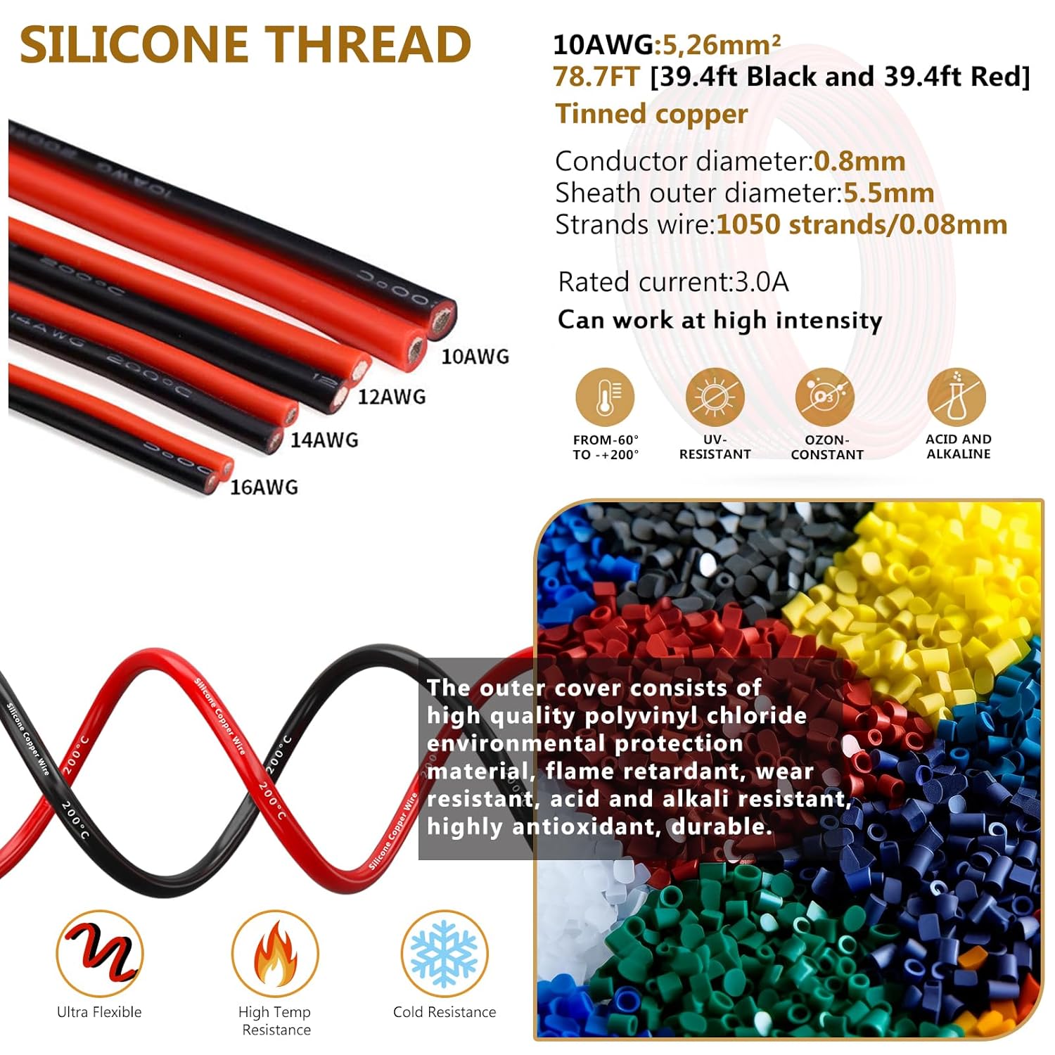 Cavo Elettrico Silicone 10AWG-THUN-CT 5,26mm² cavo elettrico [12m nero e 12m rosso], Fili elettrici in Rame Stagnato a Trefoli, Resistente alle Alte Temperature per Auto RC e Drone - immagine 3