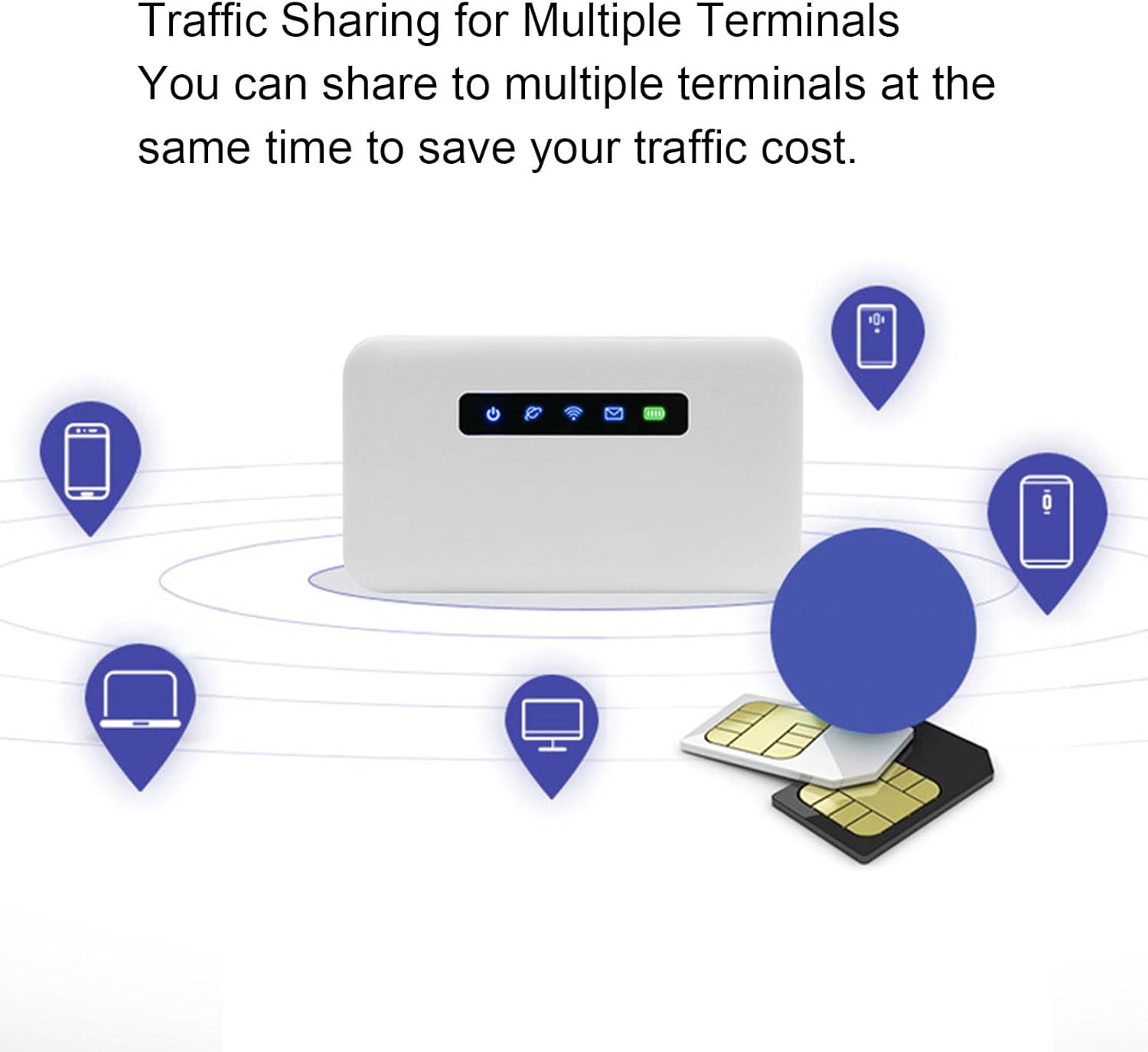 Jectse Hotspot Mobile Router 4G LTE Portatile - immagine 6