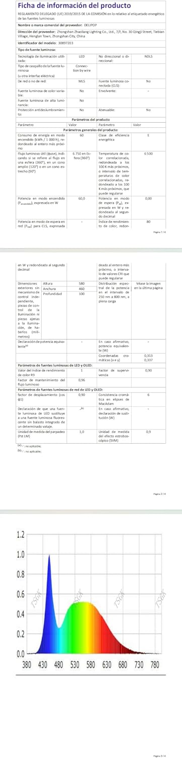 Delipop Plafoniera LED Soffitto Moderna 60W Nera - immagine 11