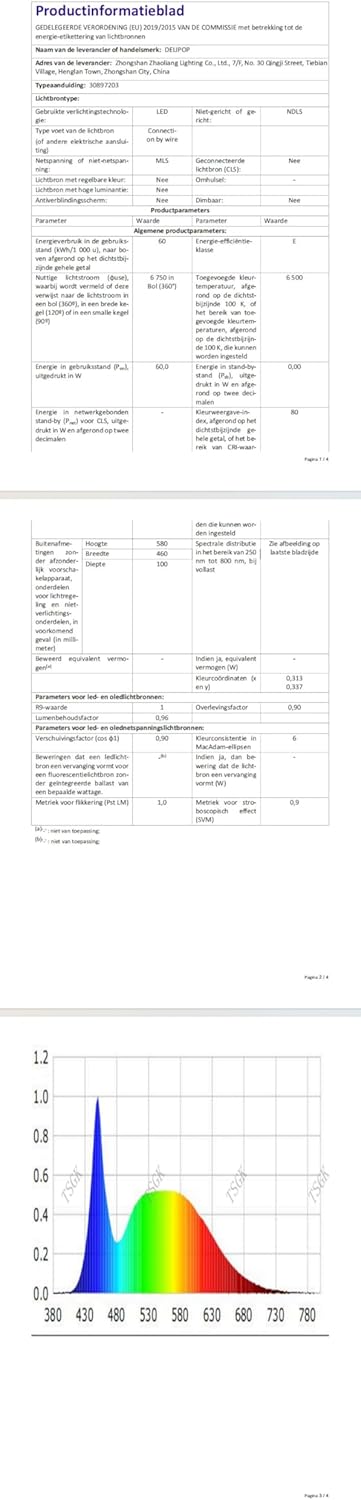 Delipop Plafoniera LED Soffitto Moderna 60W Nera - immagine 14