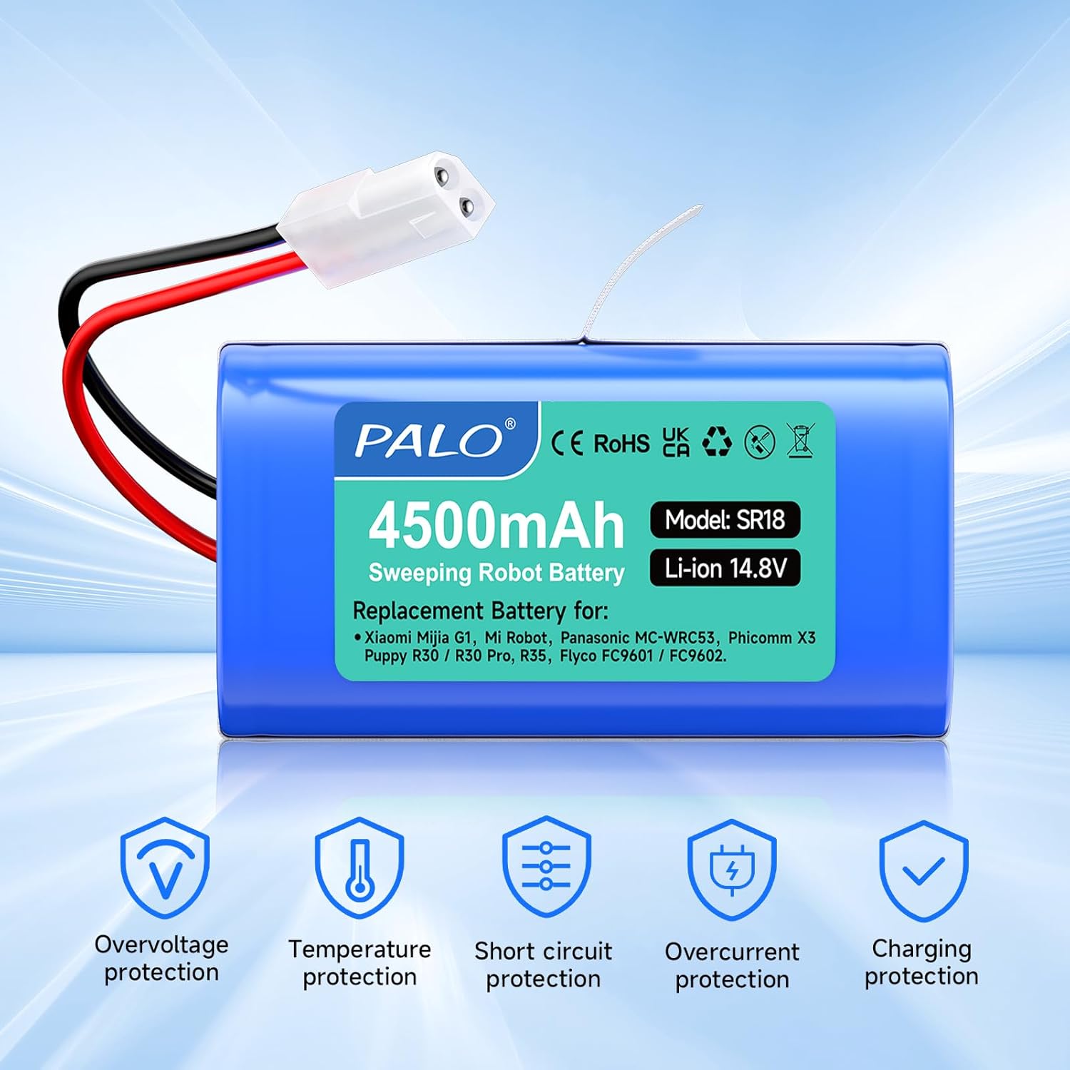 Batteria di Ricambio 4500mAh per Rowenta Explorer - immagine 5