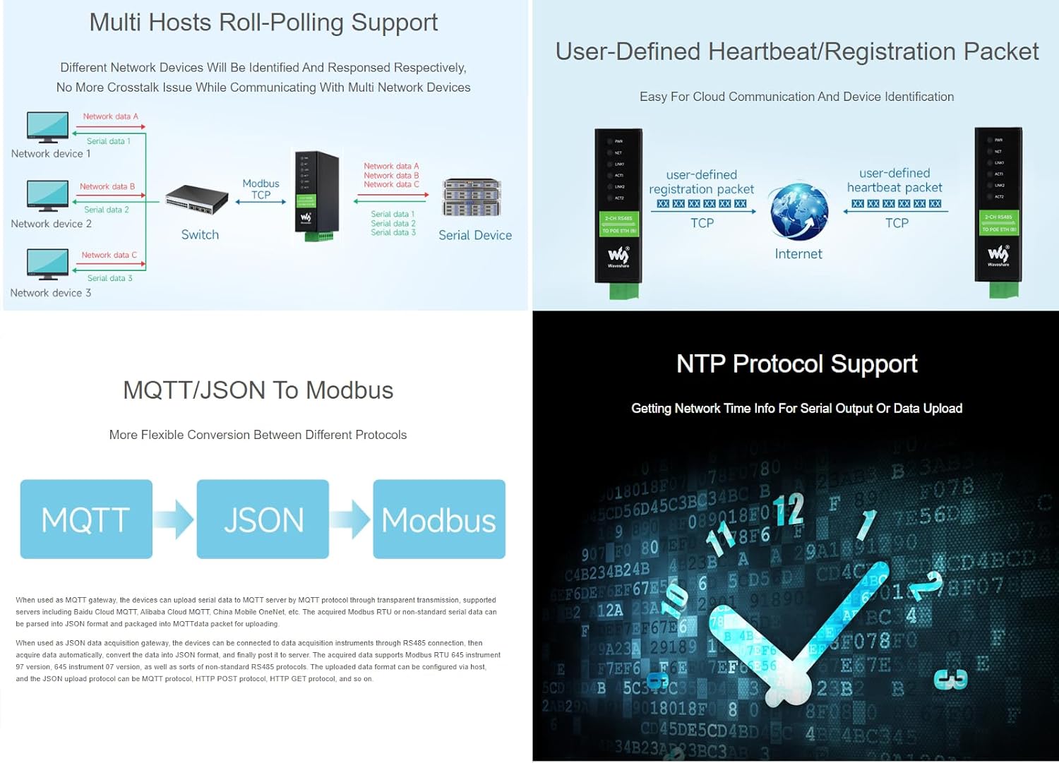 Waveshare 2-CH RS485 to RJ45 Ethernet Converter Module - immagine 6