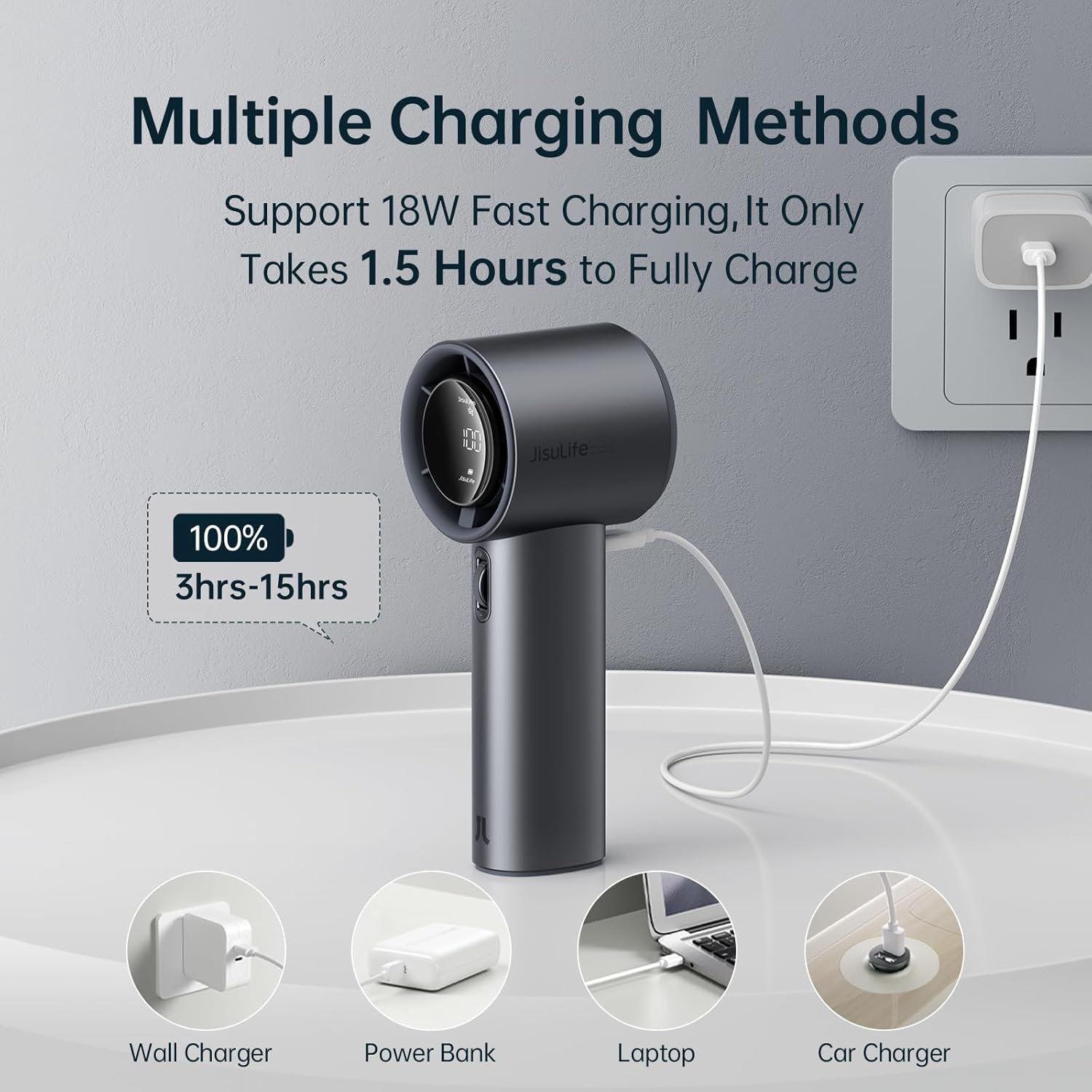 Jisulife Ventilatore Portatile a Mano 5000mAh, Grigio - immagine 5