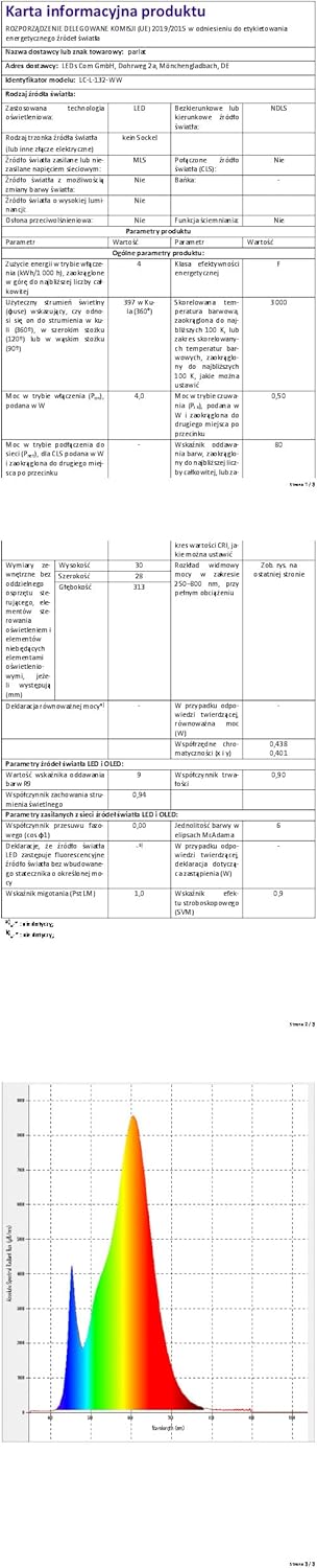 Parlat Luci Sottopensile a LED Rigel (set da 5) - immagine 15