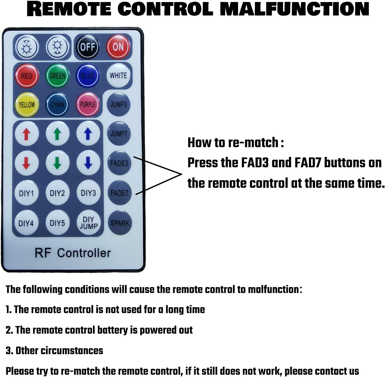DEWEL Luce in Fibra Ottica 150pz*0.75mm*2m - immagine 8