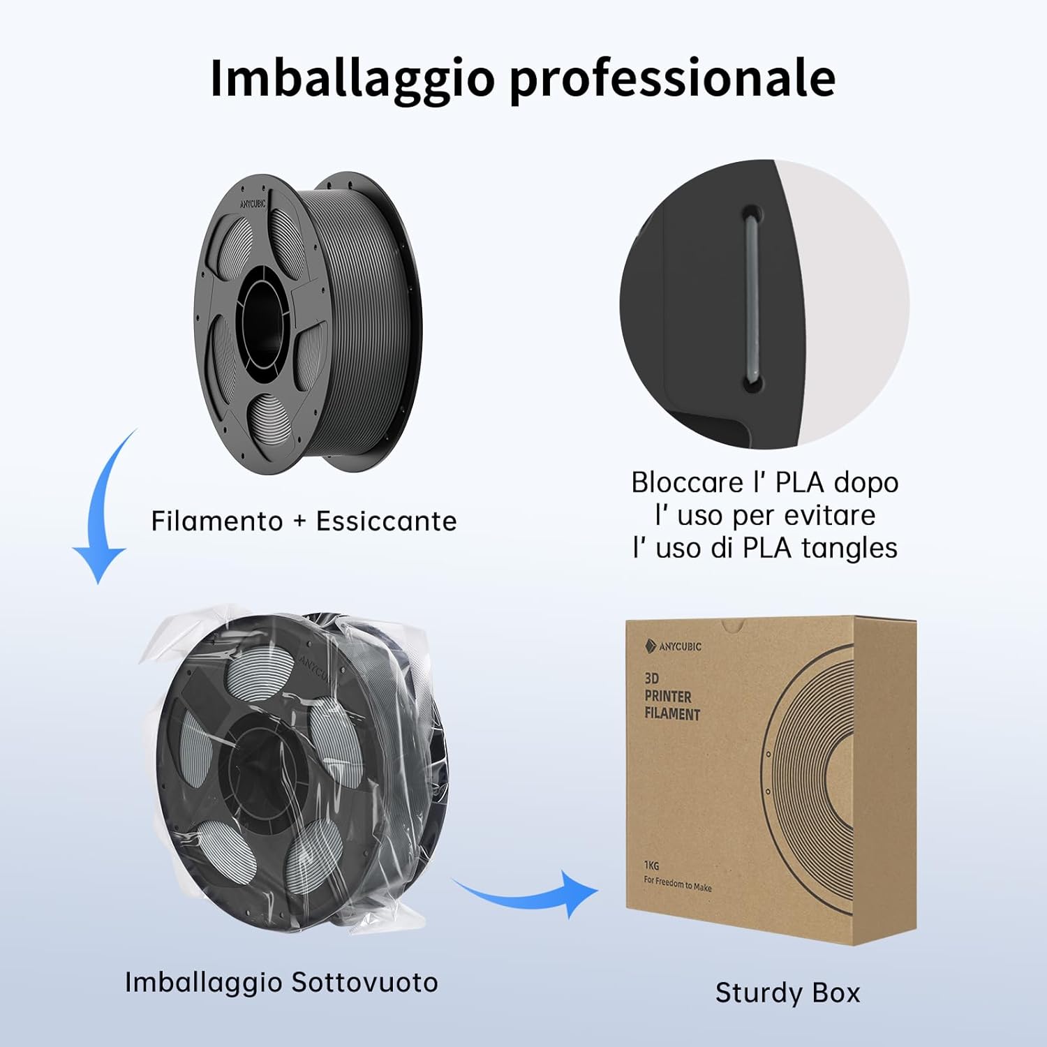 Anycubic Filamento PLA Alta Velocità 1,75mm - Grigio 4KG - immagine 7