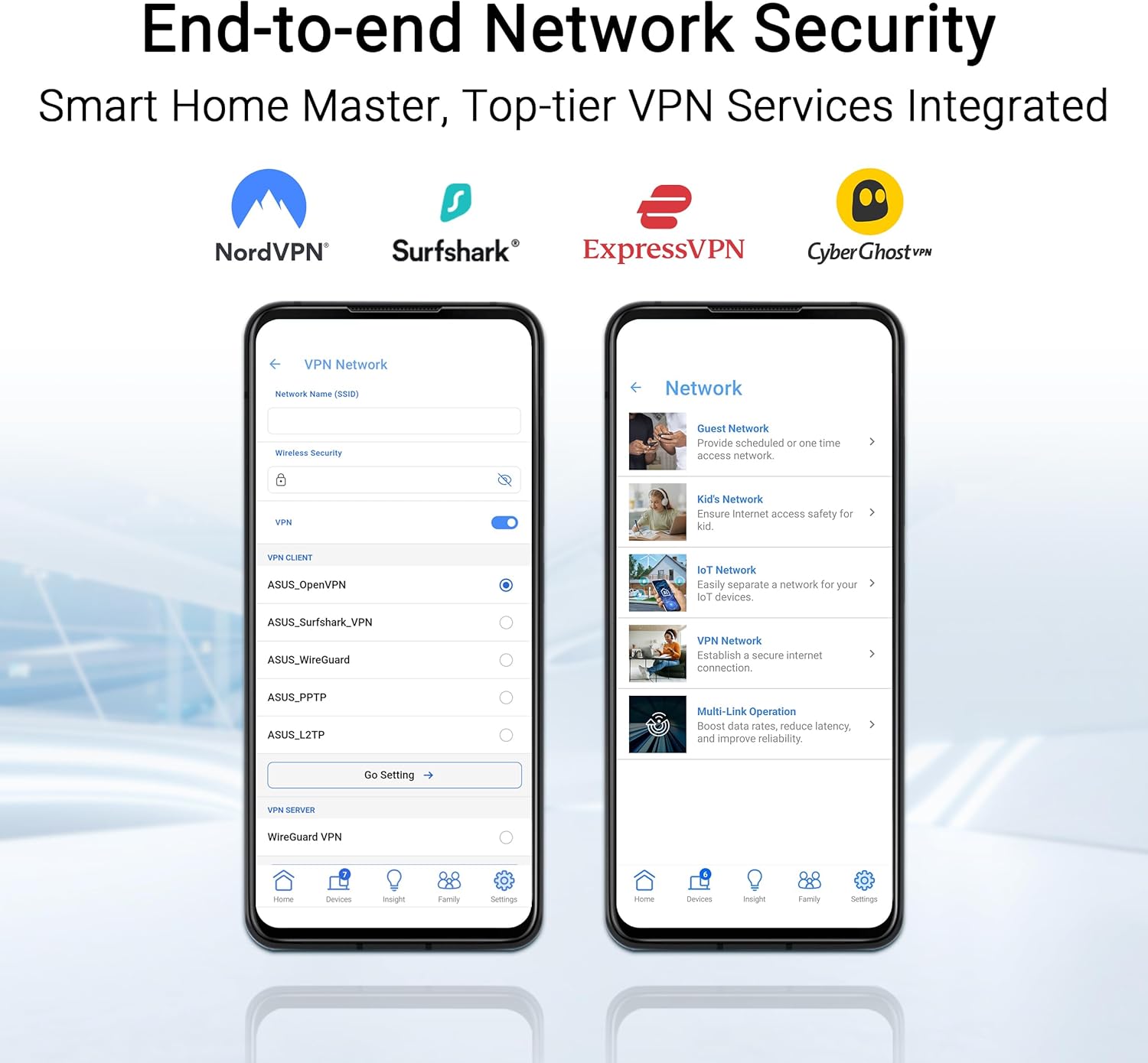Asus RT-BE50 Router Estendibile Smart AIMesh - immagine 5