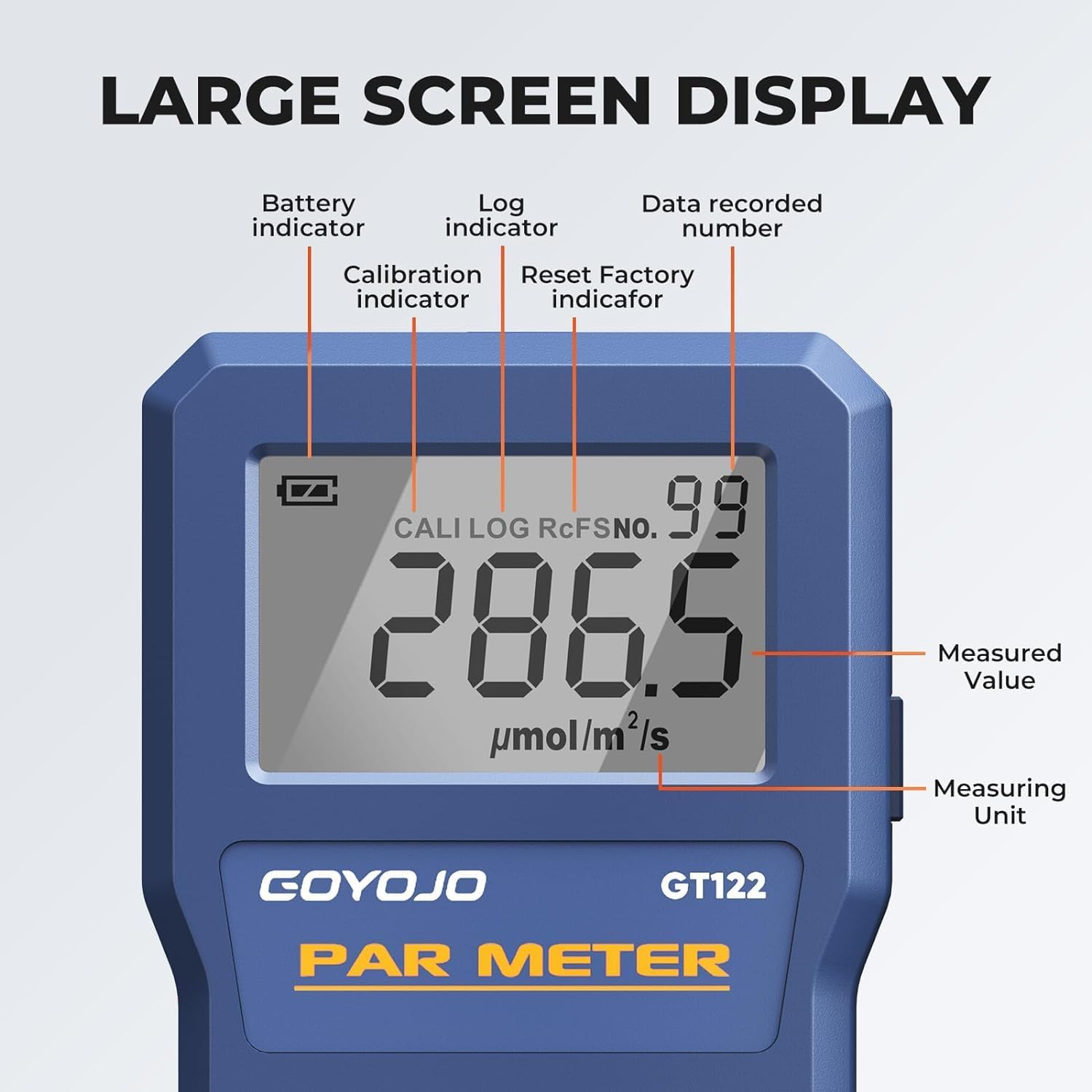GOYOJO Quantum PAR Meter per Idroponica e Serre - immagine 2