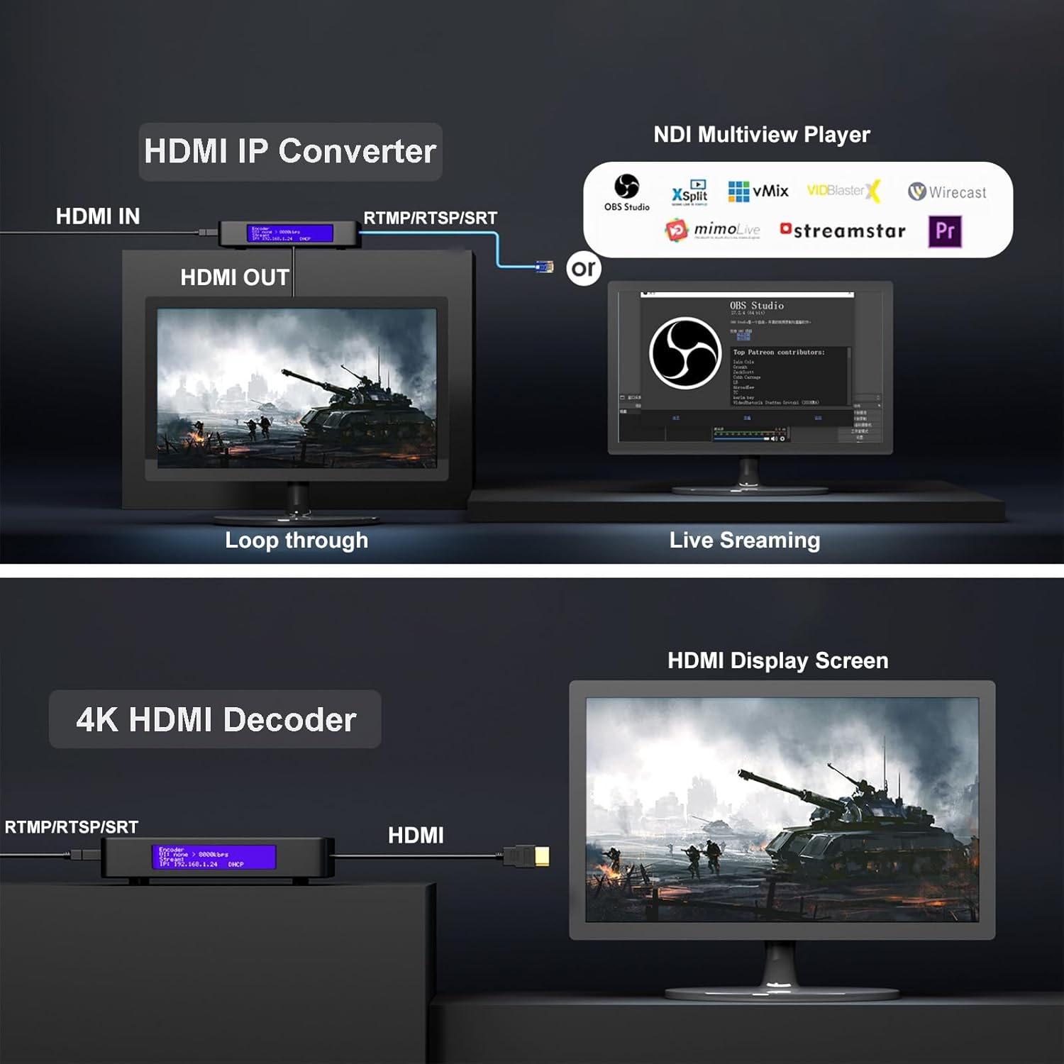 ZowieBox Codificatore Video 4K HDMI UVC - immagine 3
