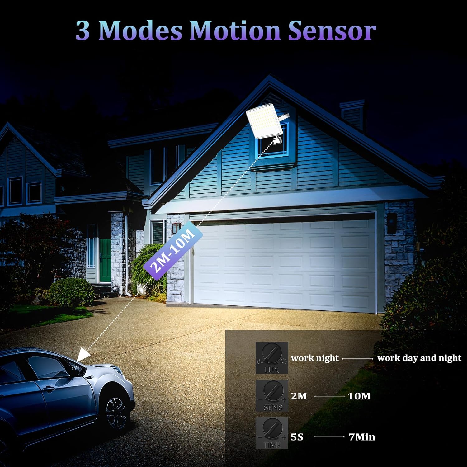 Annifunly Faretto LED da Esterno con Sensore 100W 2 Pezzi - immagine 5