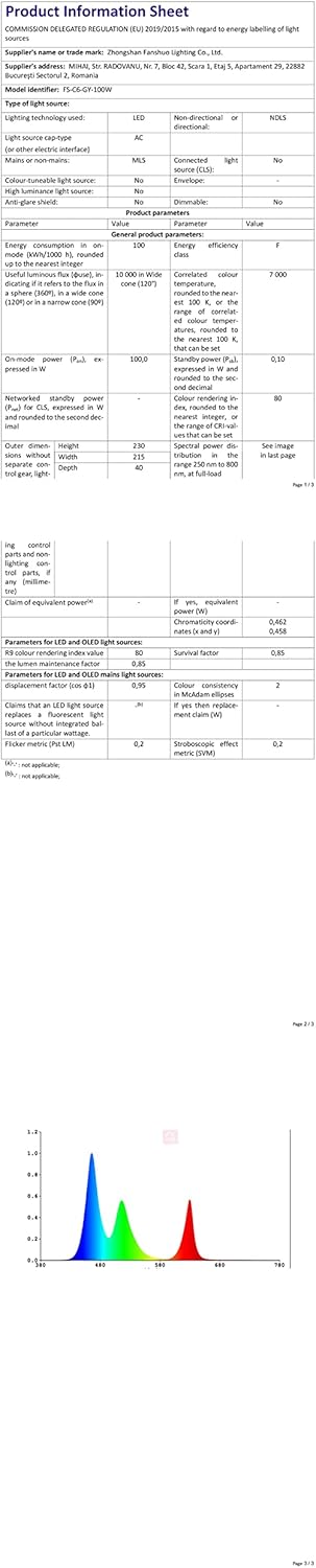 Annifunly Faretto LED da Esterno con Sensore 100W 2 Pezzi - immagine 9