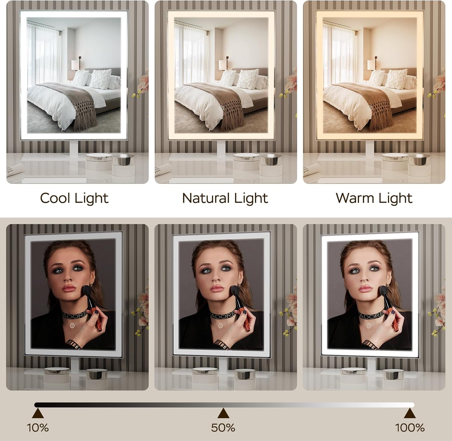 Specchio Trucco con Luci Dimmerabile e 10X Ingranditore - immagine 2