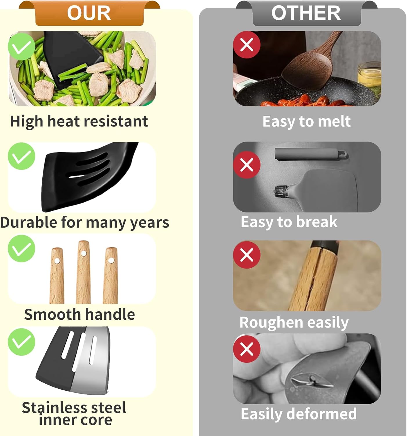 Set Utensili da Cucina in Silicone 22 pezzi - immagine 4