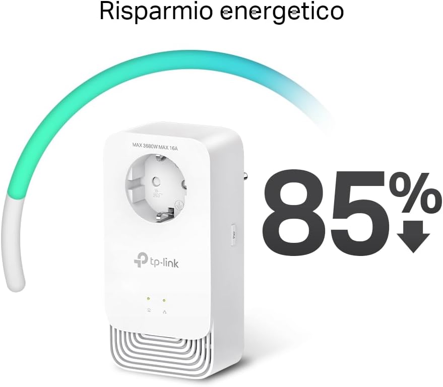 Tp-link PG2400P KIT Powerline G.hn2400 Passante - immagine 5