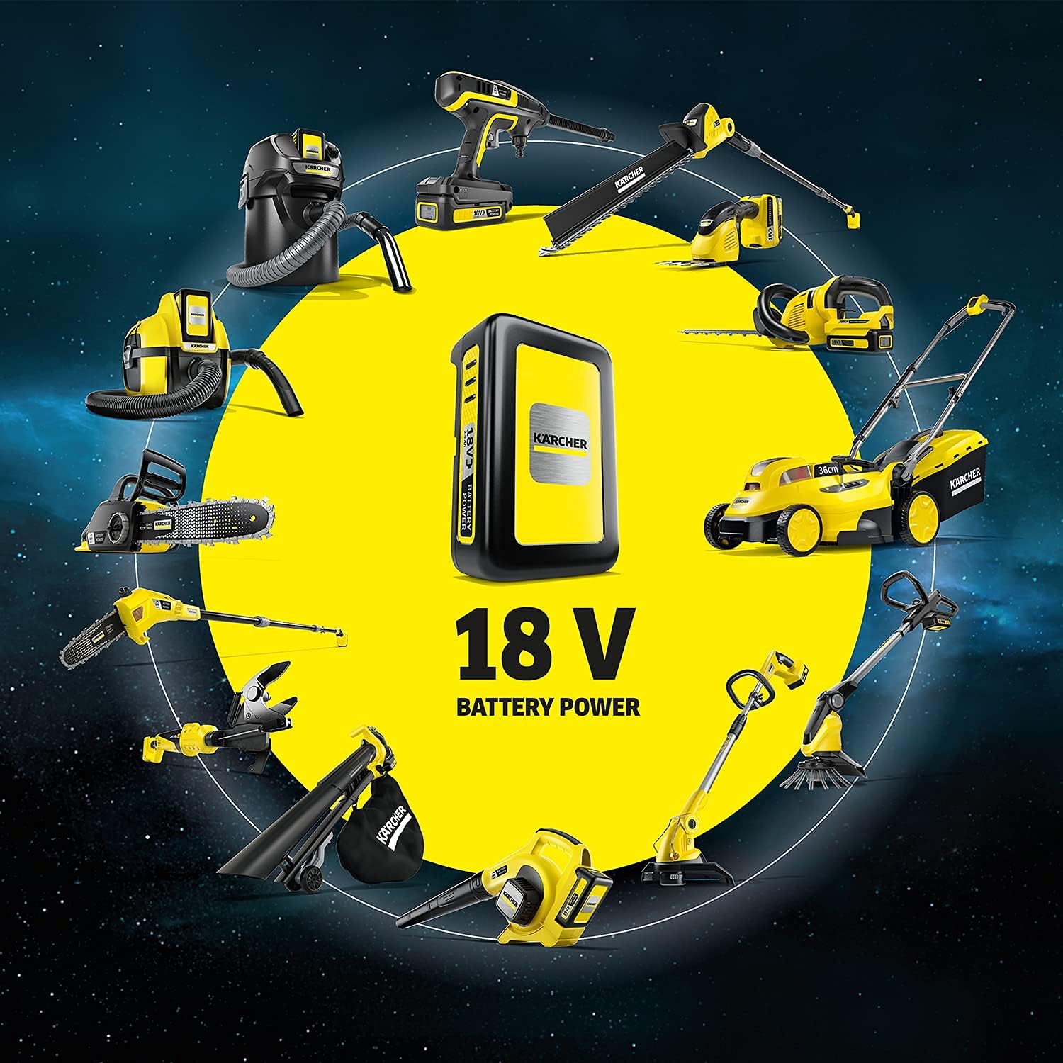 Kärcher LMO 18-36 Battery - Rasaerba Elettrico 36cm, Giallo - immagine 3