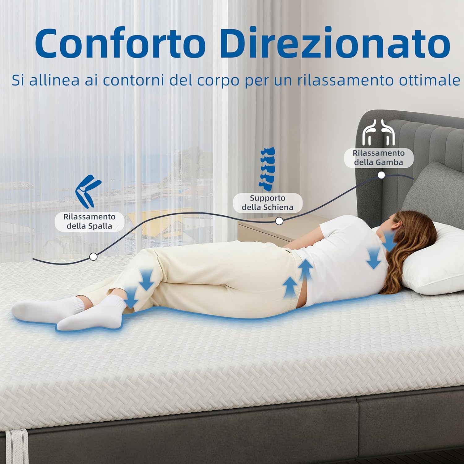 Topper Matrimoniale in Memory Foam 7 cm - immagine 2