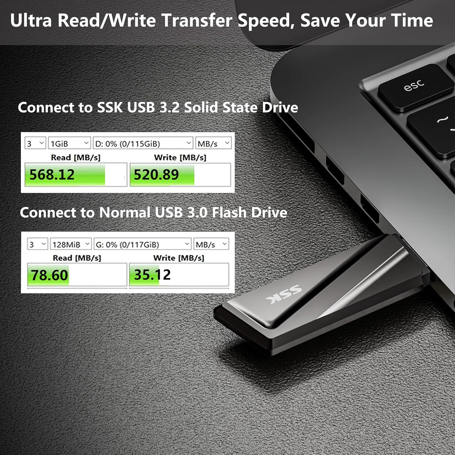 Ssk SSD USB 3.2 Gen2 da 1TB - Esterno Portatile - immagine 4