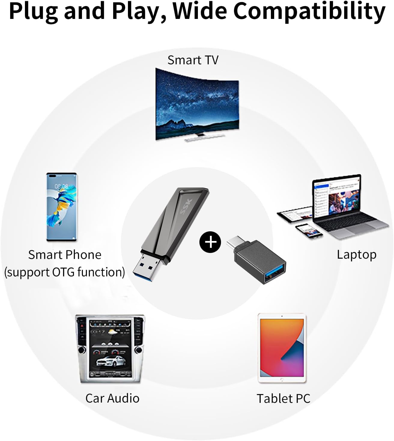 Ssk SSD USB 3.2 Gen2 da 1TB - Esterno Portatile - immagine 6