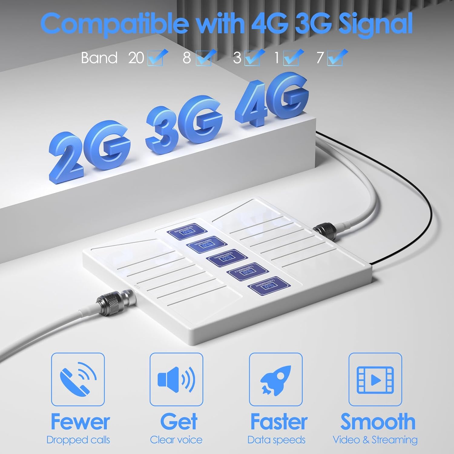 Amplificatore Segnale Cellulari 4G LTE 3G 2G 5 Bande - immagine 3