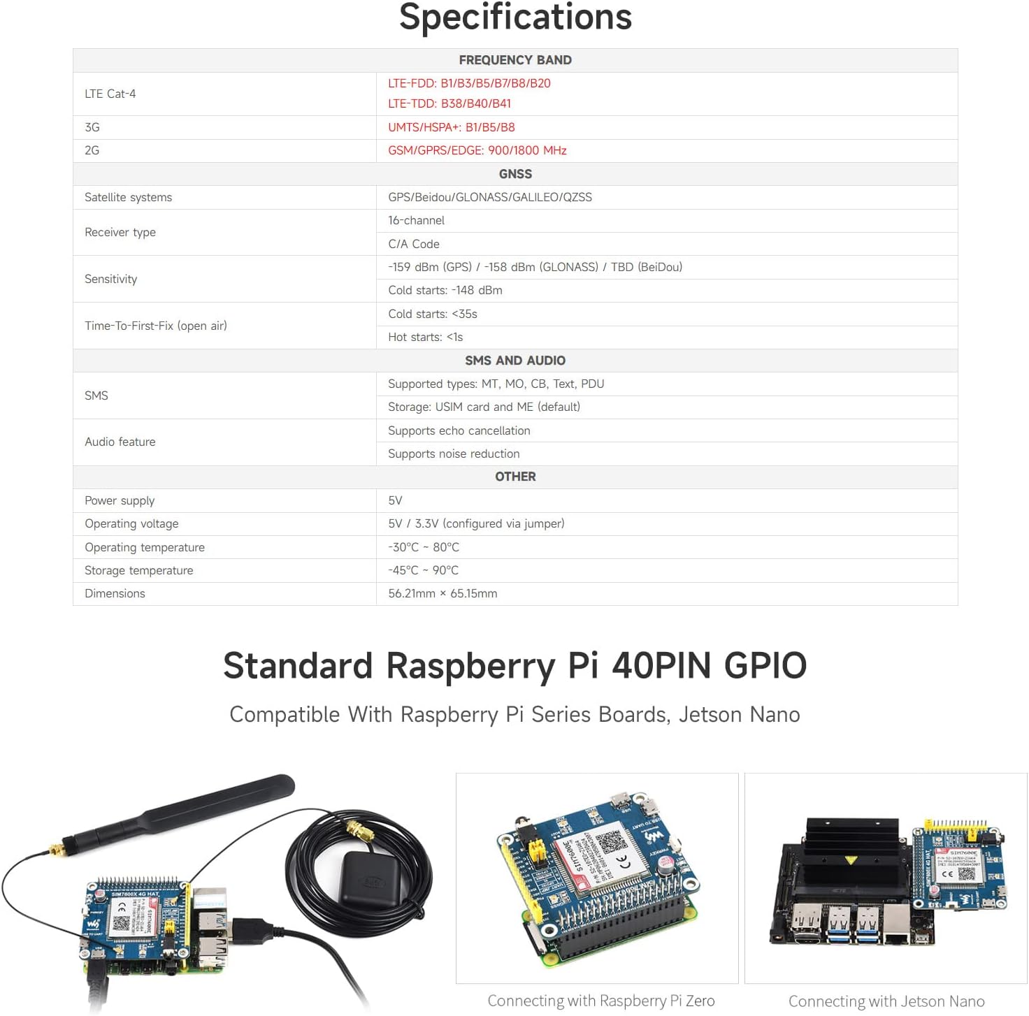 Luckfox 4G HAT per Raspberry Pi SIM7600E-H - immagine 4