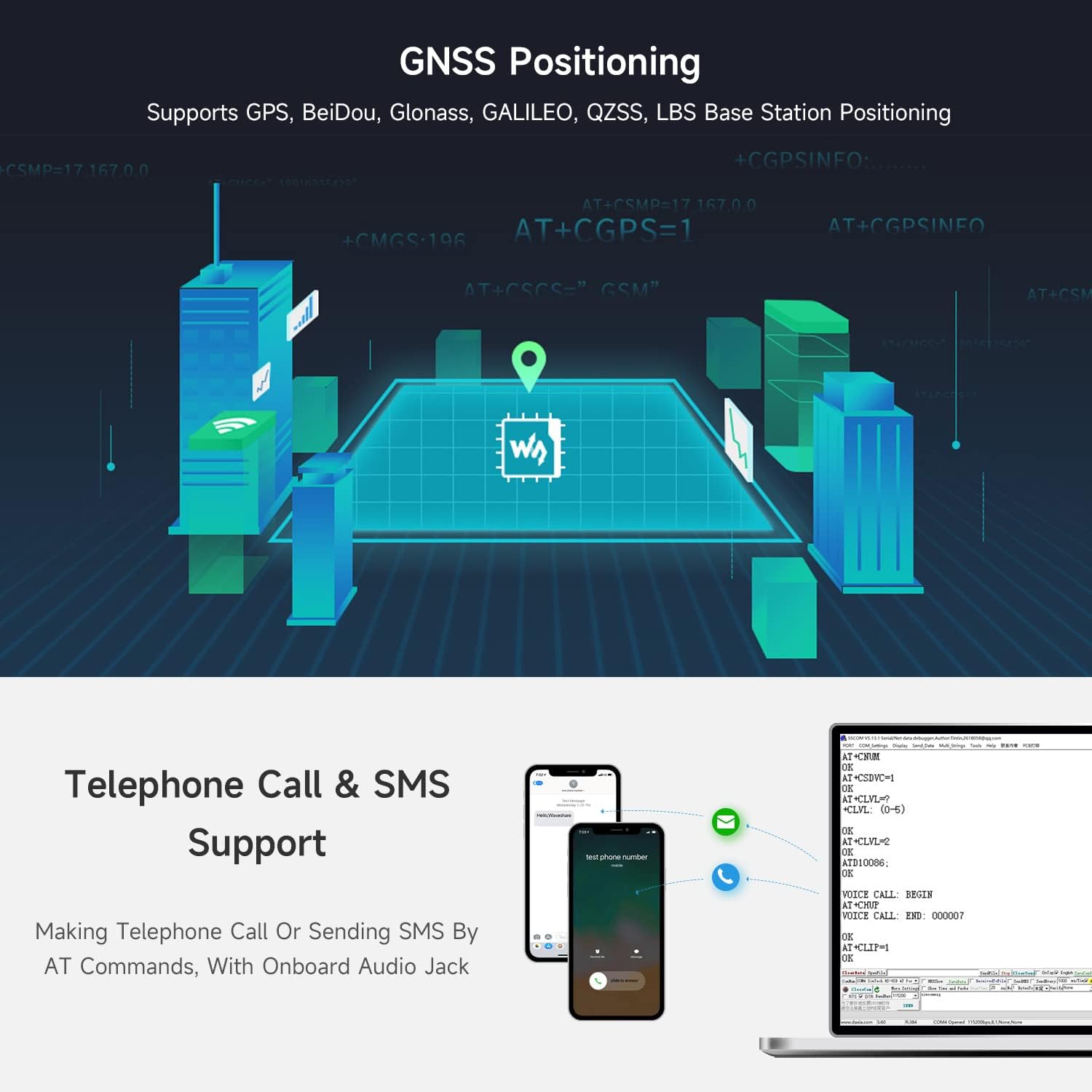 Luckfox 4G HAT per Raspberry Pi SIM7600E-H - immagine 6