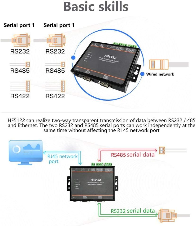 Server Seriale HF-5122 Dual Port RS232/RS485/RS422 - immagine 7