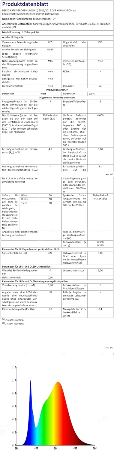 Gy Lampadine GU10 LED 4.9W, Bianco Neutro - immagine 10