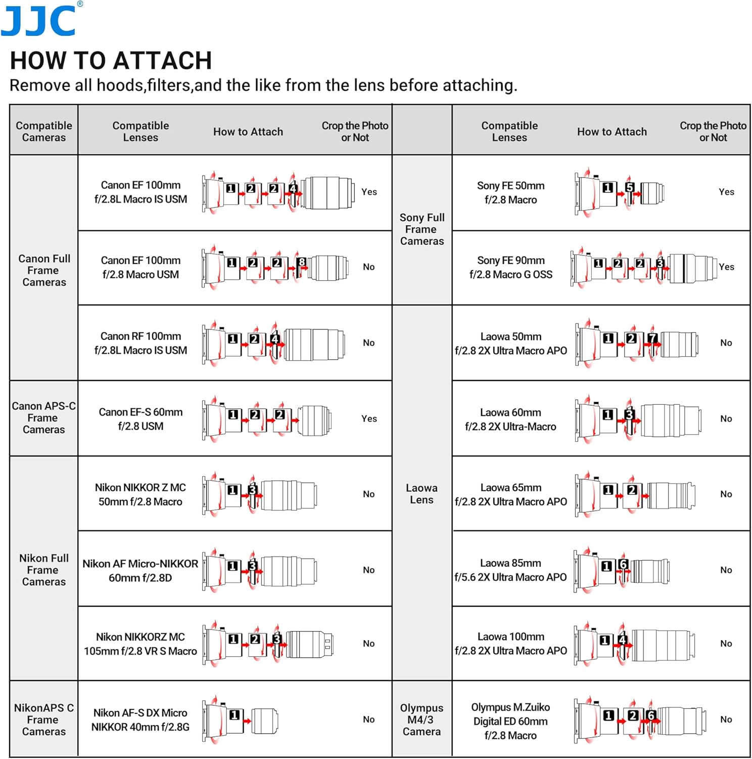 Jjc Scanner per Pellicole Negative 35mm con Luci LED - immagine 6