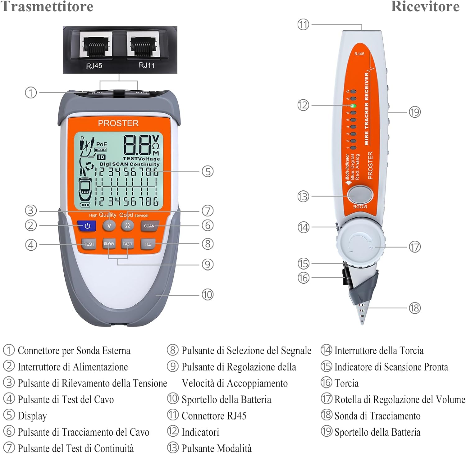 Proster Tester Cavi Rete Portatile Display LCD - immagine 2