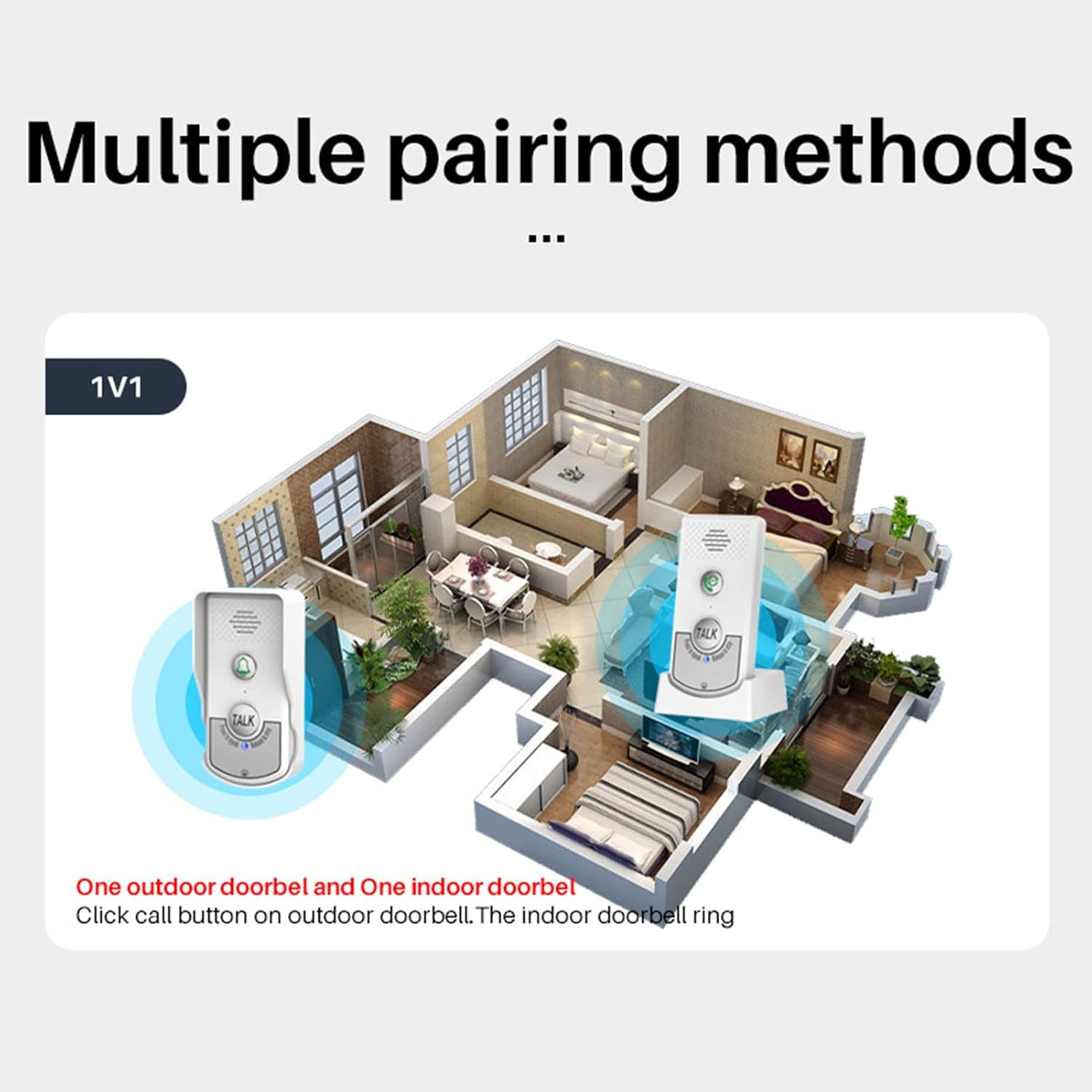 Campanelli Interfono Senza Fili Lunga Distanza 1000M - immagine 4