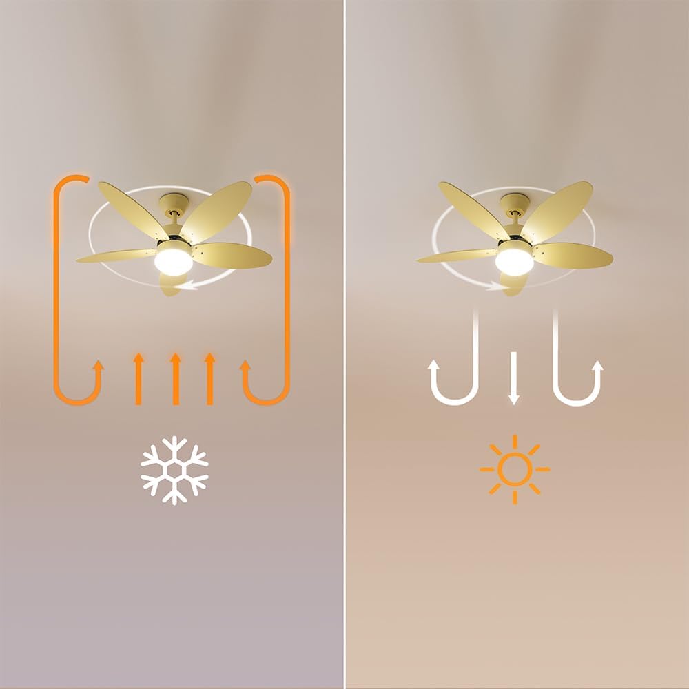 Cecotec EnergySilence Aero 4260 - Ventilatore da Soffitto - immagine 3