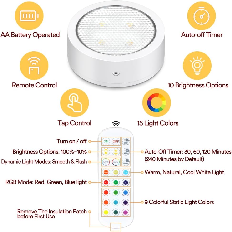 Onumii Luce LED Sottopensile Cucina a Batteria (2 Pezzi) - immagine 2