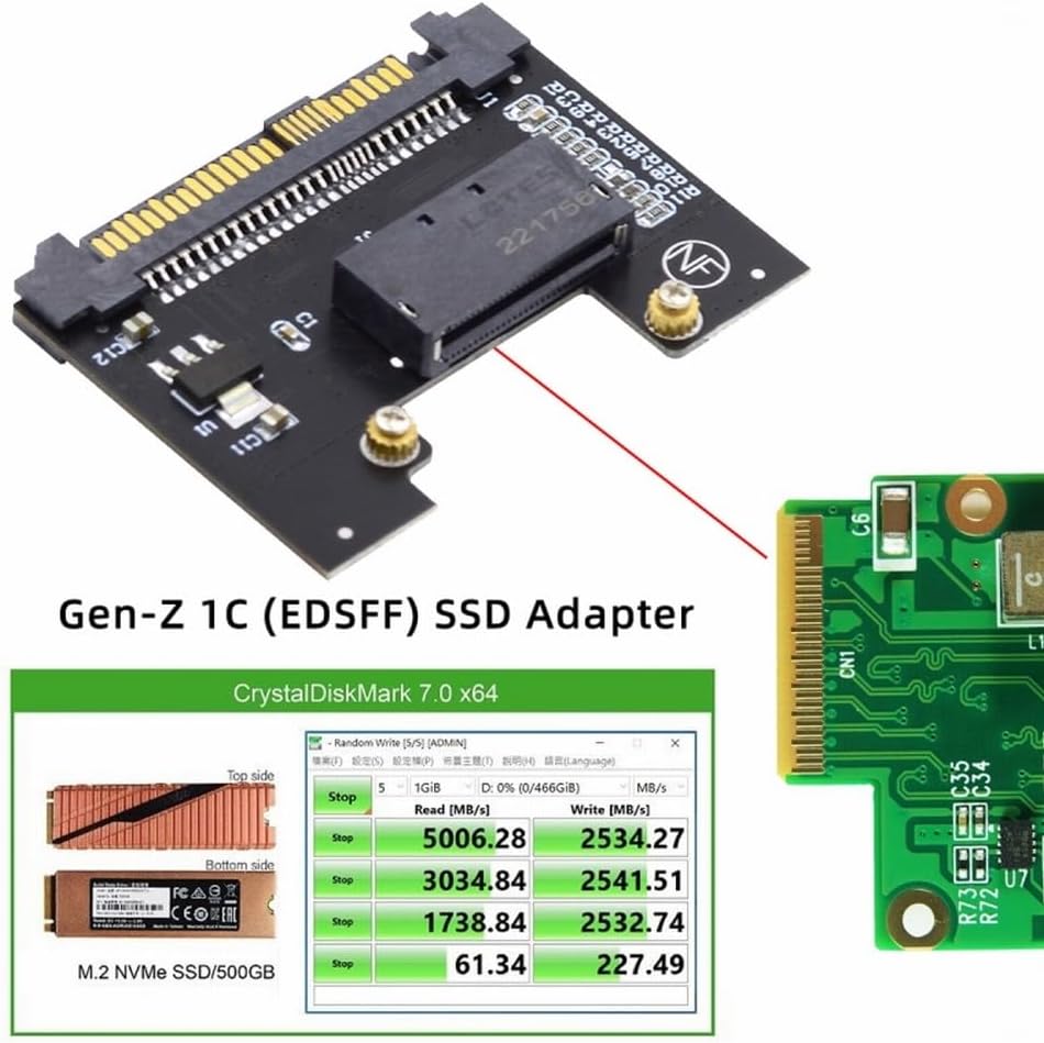 CY Adattatore U.2 SFF-8639 Host Adapter a NVMe Ruler 1U GEN-Z 1C 4X ...
