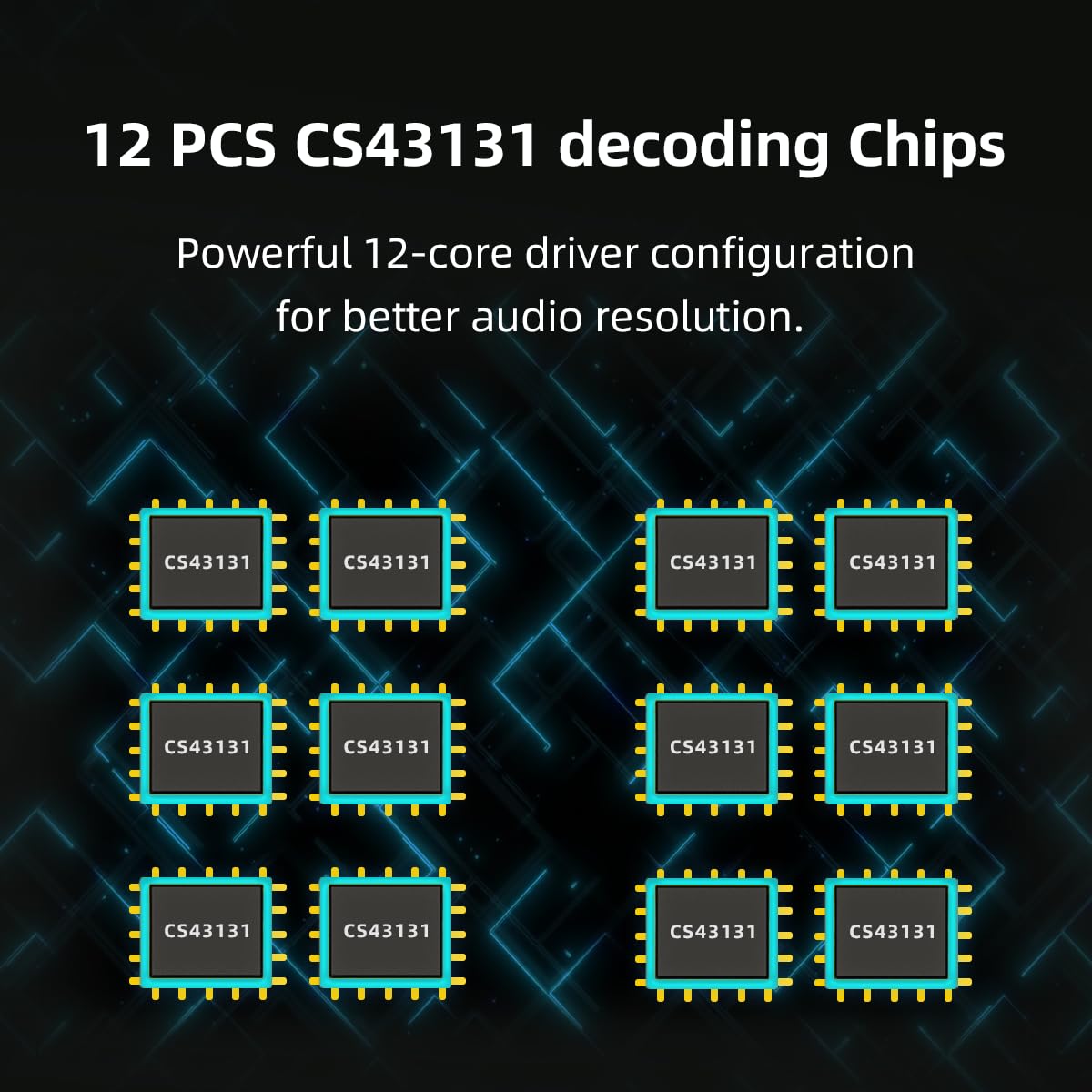SMSL DO200 Pro Balanced MQA DAC - immagine 3