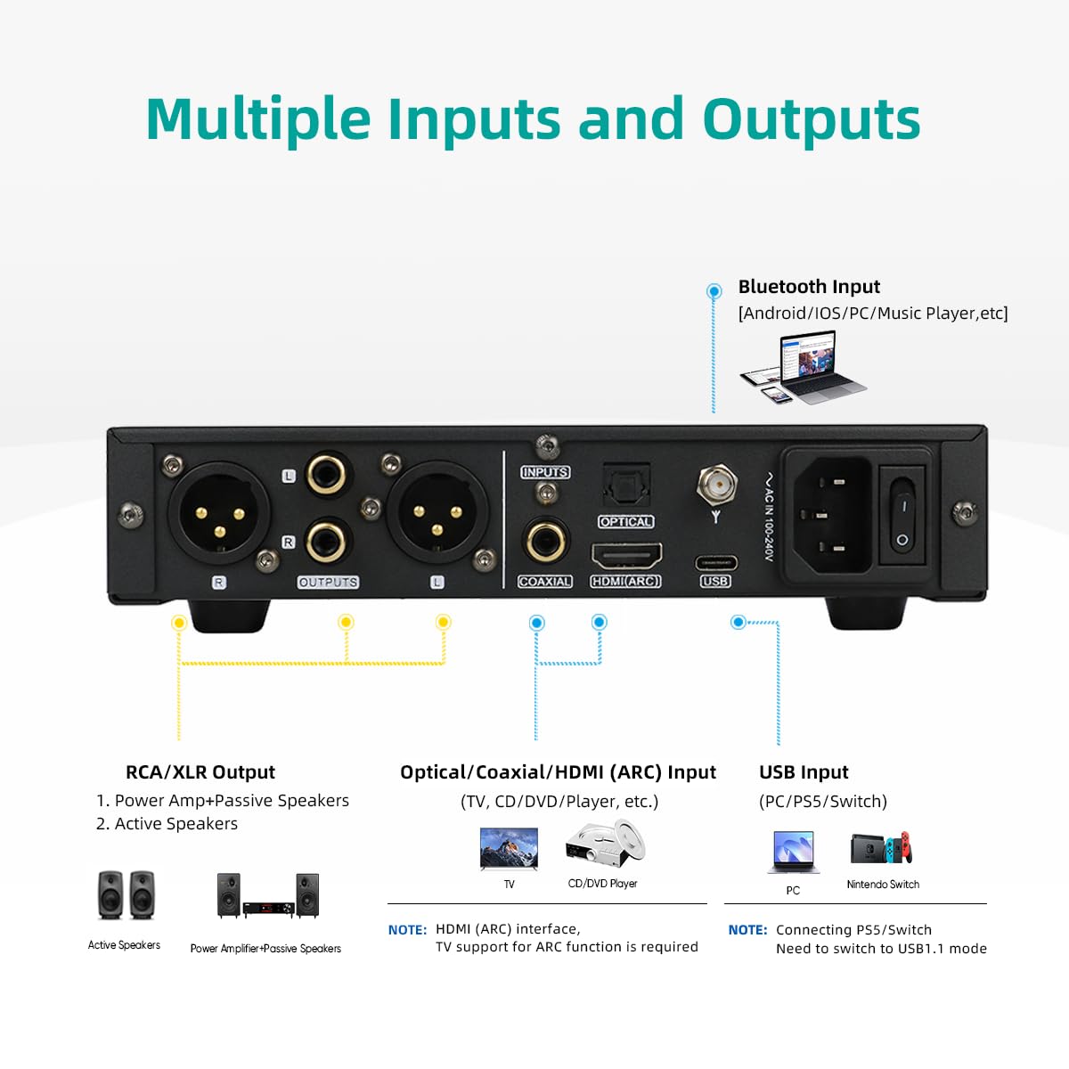 SMSL DO200 Pro Balanced MQA DAC - immagine 7