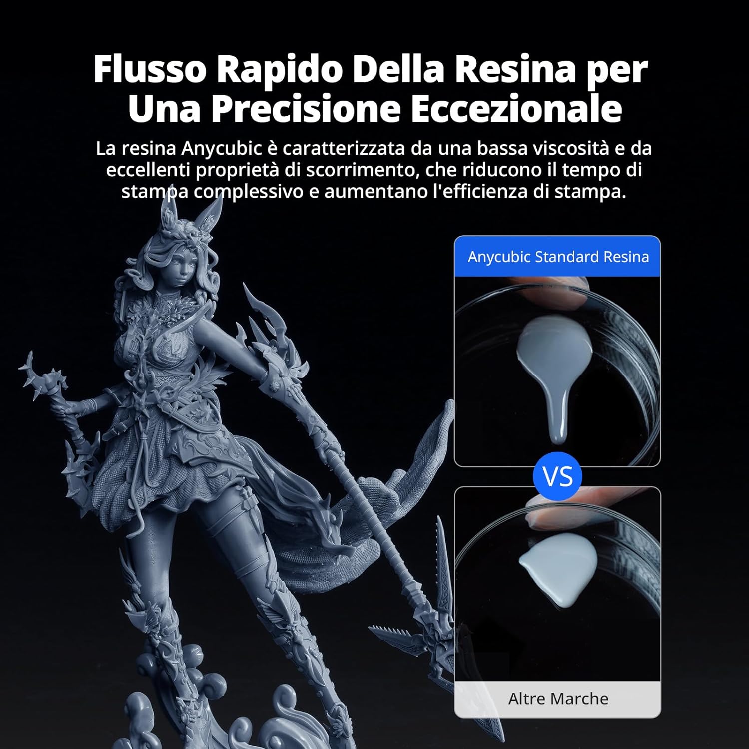 ANYCUBIC Resina Stampante 3D UV 405nm (2kg) - immagine 4