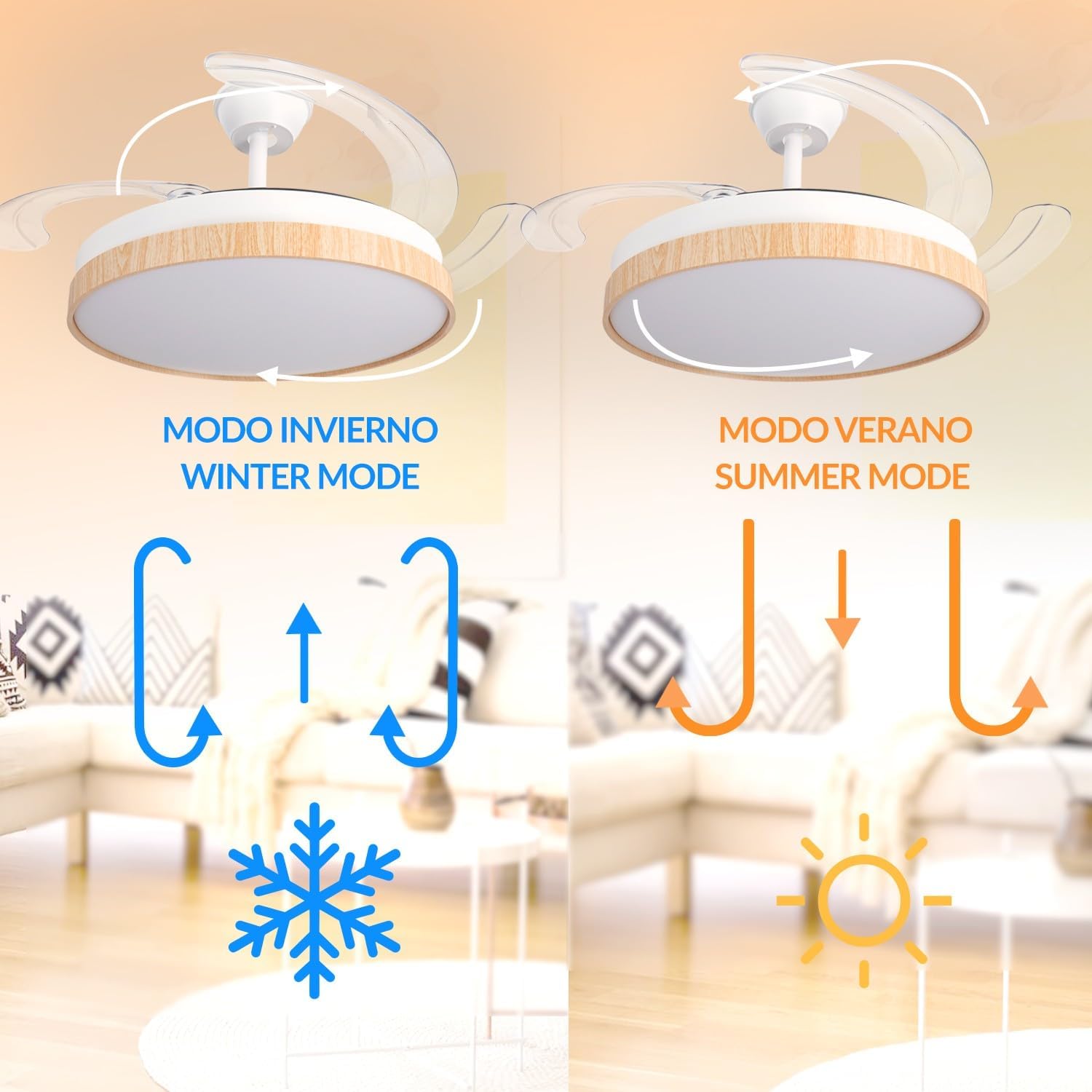 Ventilatore da Soffitto a LED White Plant - immagine 3