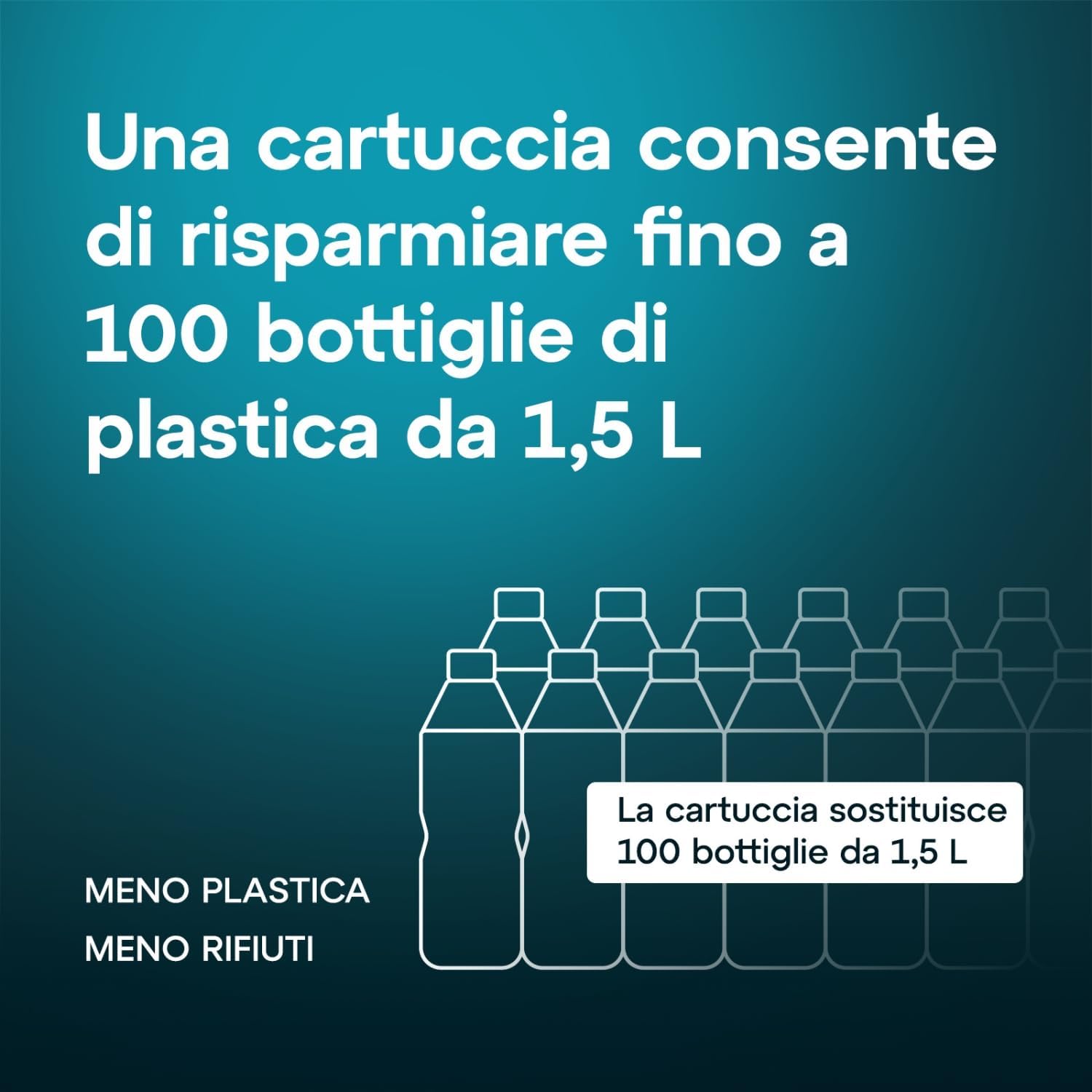 Aquaeffect MAX+ Filtri Acqua Compatibili Brita - 3 Pezzi - immagine 6