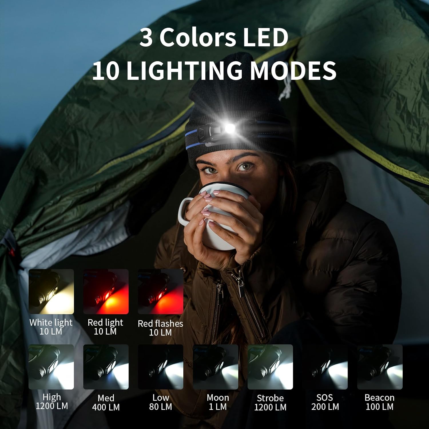 WUBEN H1 Torcia Frontale 1200 Lumen LED - immagine 3