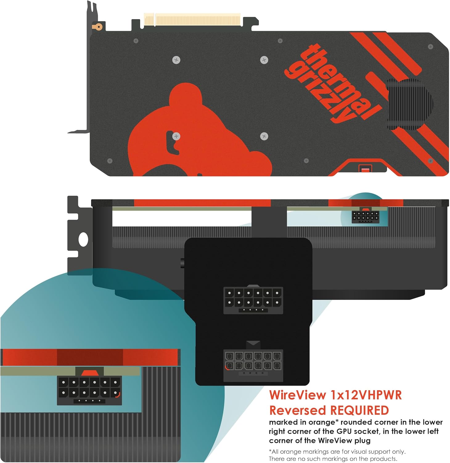 Thermal Grizzly WireView GPU, 1x 12VHPWR - Reverse - immagine 7