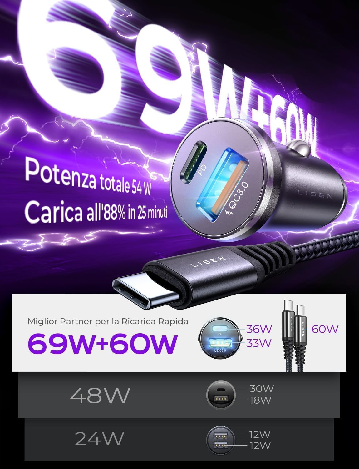 Lisen Caricatore Auto USB-C 69W+60W con Cavo - immagine 1