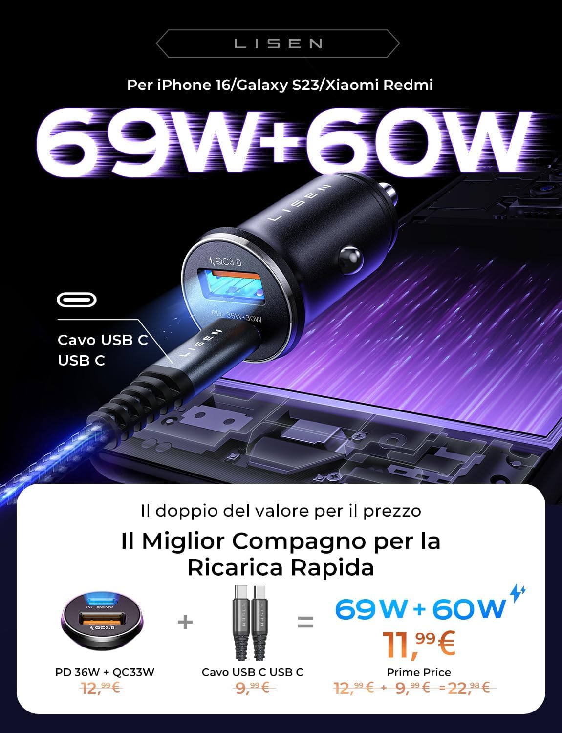 Lisen Caricatore Auto USB-C 69W+60W con Cavo - immagine 4