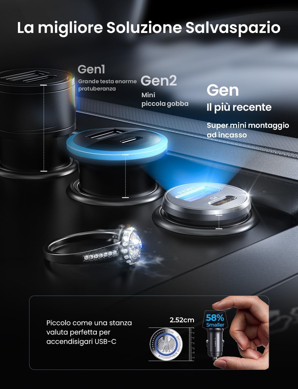 Lisen Caricatore Auto USB-C 69W+60W con Cavo - immagine 6